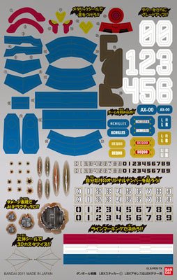 Cardboard Warfare LBX Sticker Set 1 for LBX Achilles & LBX Decu Toy