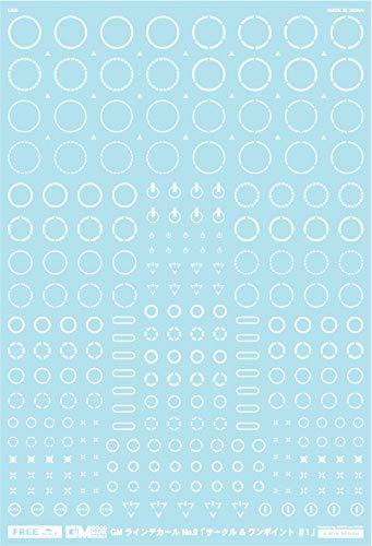 jan

4560228073607    Ashita Decal GM Line Decal No.9 “Circle & One Point #1” White

4560228073607    Ashita Decal GM Line Decal No.9 “Circle & One Point #1” White

Name: Product Name, dtype: object