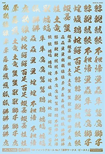 jan

4560228074765    Ashita Decal 1/144 GM Font Decal No.7 “Kanji Works Beast” Gold

4560228074765    Ashita Decal 1/144 GM Font Decal No.7 “Kanji Works Beast” Gold

Name: Product Name, dtype: object