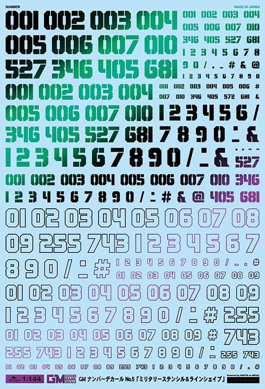 1/144 GM Number Decal No.5 “Military Stencils & Line Shapes” Prism Black & Neon Blue