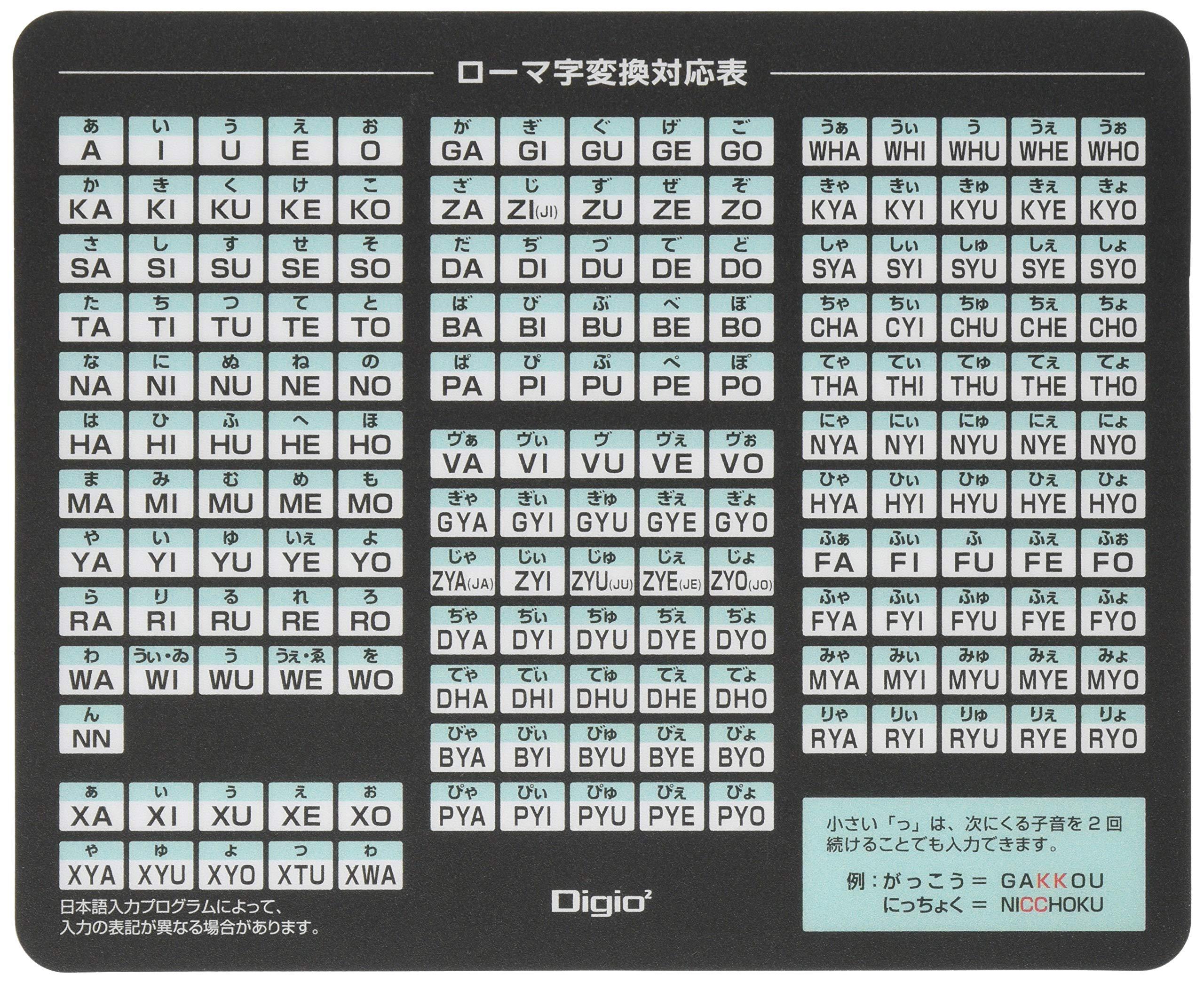 Digio2 Romanized Mouse Pad Black MUP-928BK