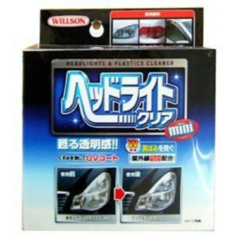Headlight Clear Mini