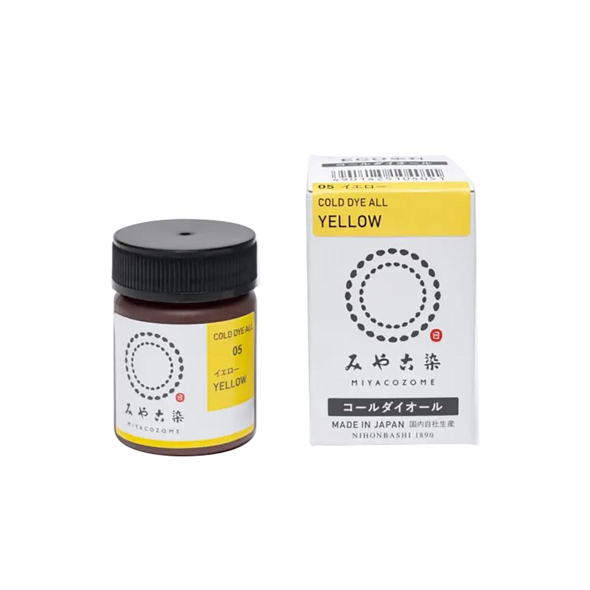 Koldior Approximately 20g 〈For all fabrics〉