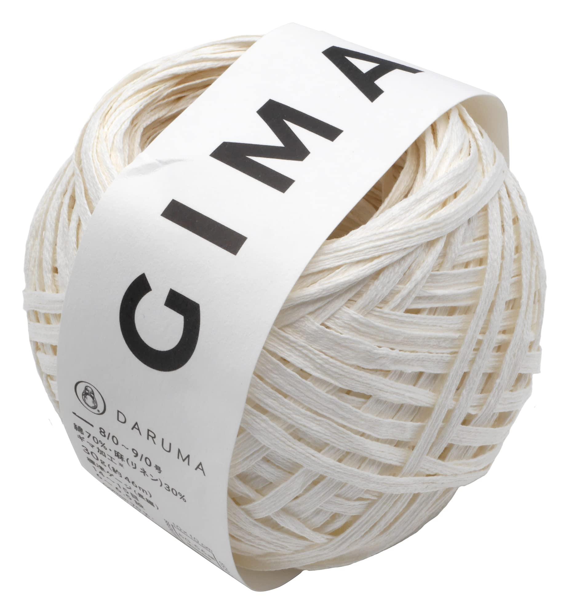 Dharma GIMA