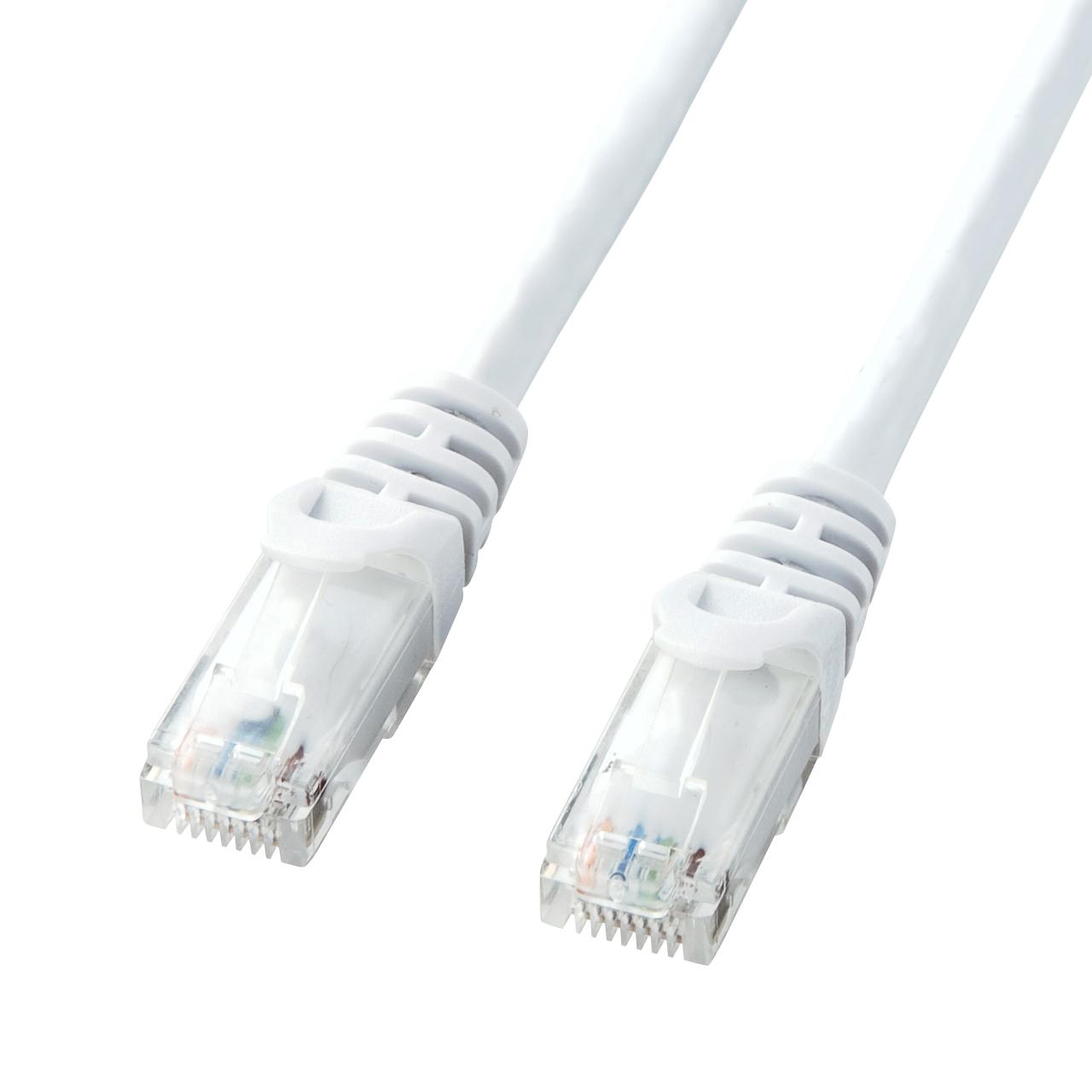 1mLAN Cable (CAT6 / Eco-Packaging / White)