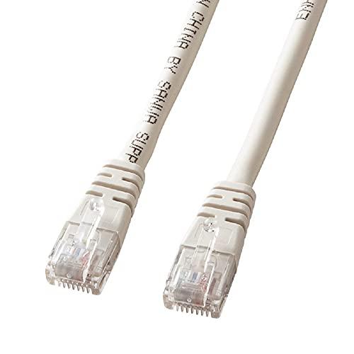 Sanwa Supply Enhanced Category 5 Single-Wire LAN Cable 2m Light Gray KB-T5T-02N