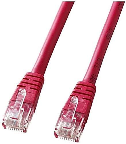 Sanwa Supply Enhanced Category 5 Single-Wire LAN Cable 2m Red KB-T5T-02RN