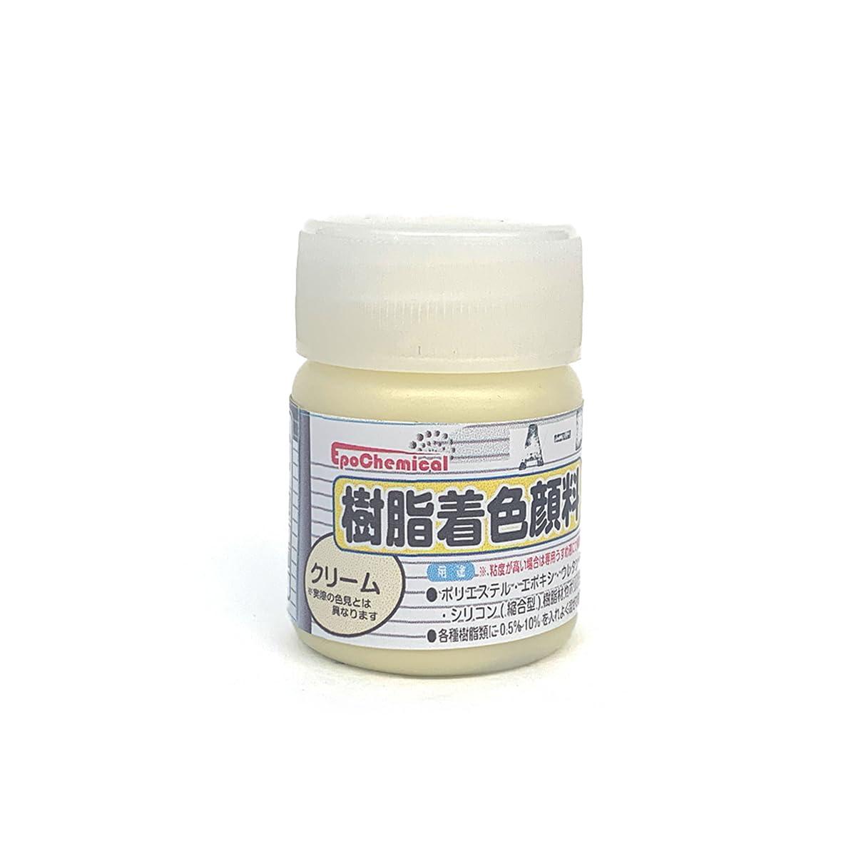 Resin-Specific Colorants Pigments Opaque 31 Colors Total