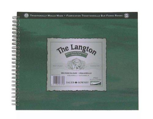 Launi Langton Spiral Nakame F3 LS-F3