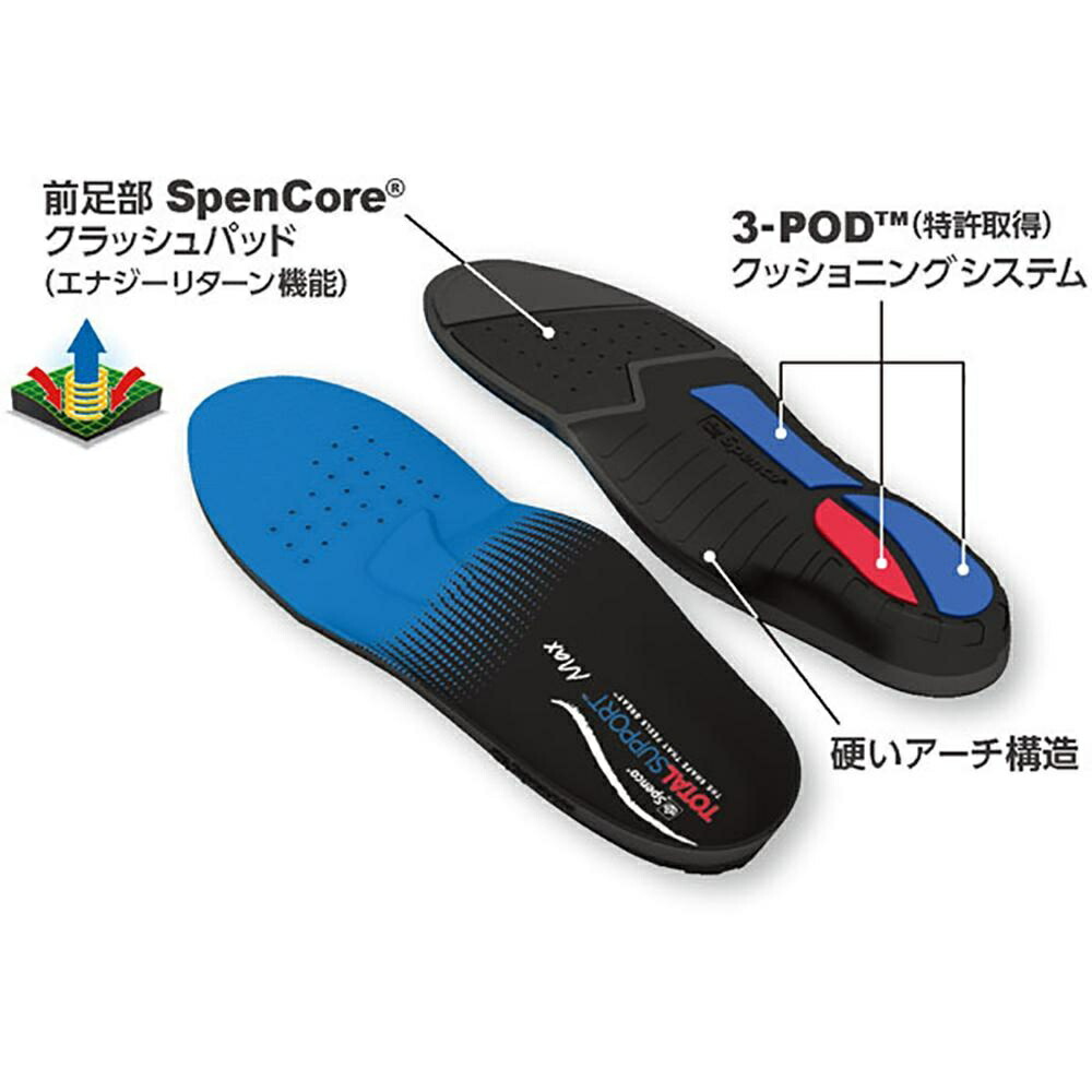 Spenco Unisex Insoles Total Support Max Firm Arch & Heel Replacement Type Size 3 (25.5~27cm) 7202504