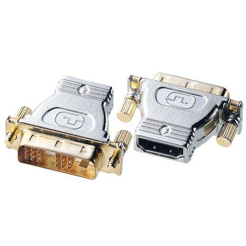Sanwa Supply HDMI Adapter AD-HD02