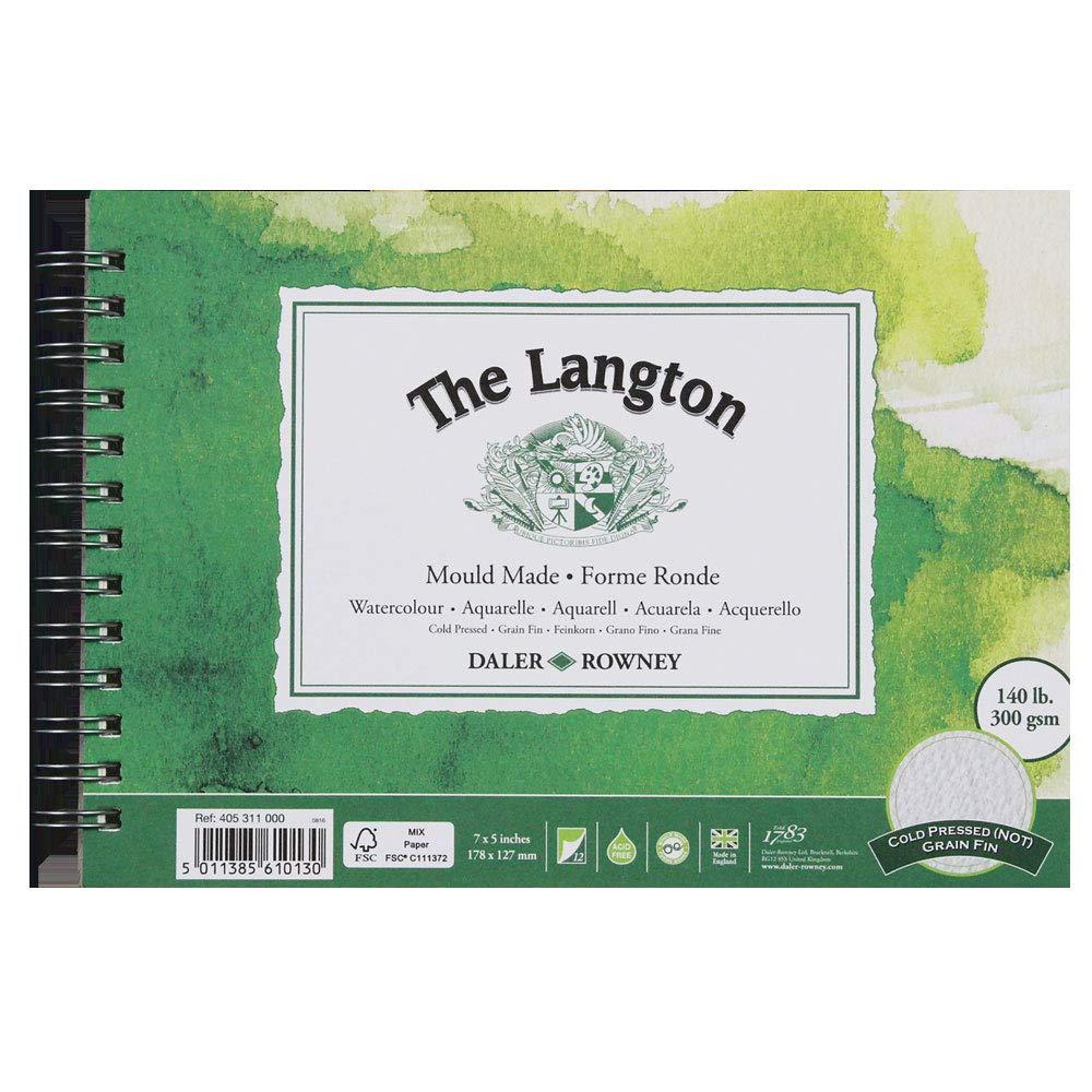 Launi Langton Spiral Nakame 7-inch LS-7