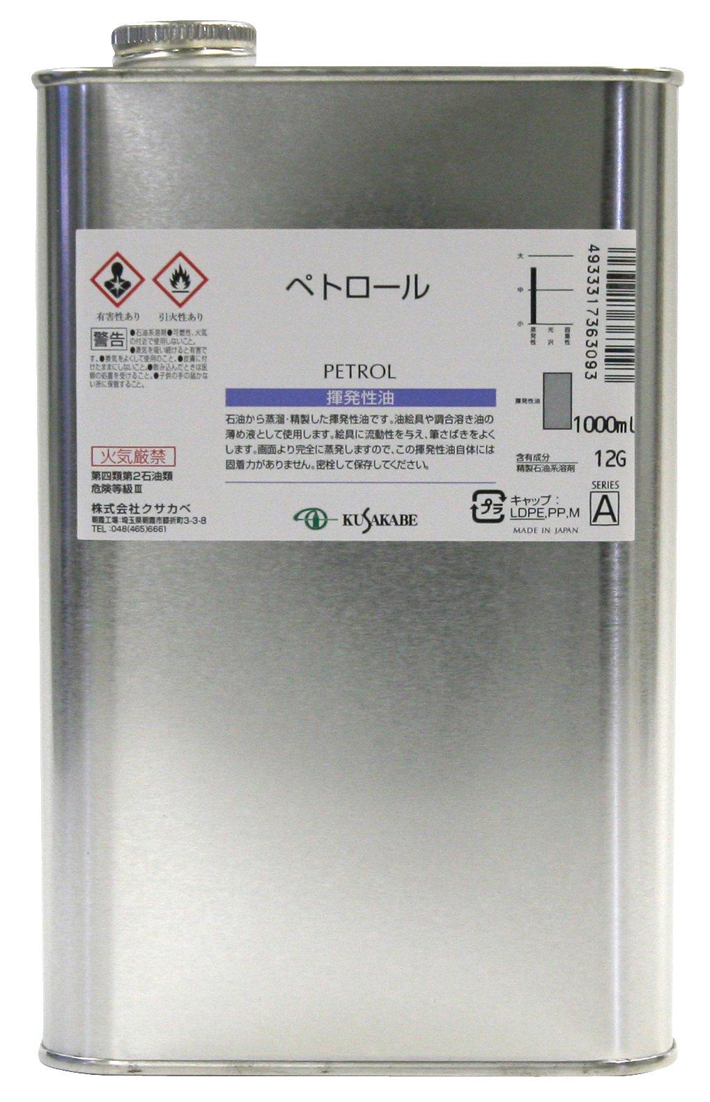 Kusakabe Petrol - All 5 Sizes