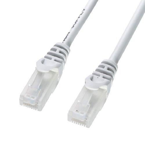 Sanwa Supply CAT5e LAN Cable with Clip-Proof Design, 10m, White LA-Y5TS-10