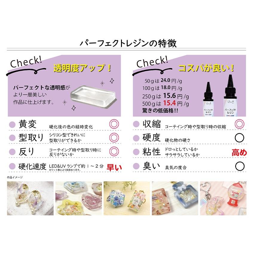 Elber Perfect Resin Liquid 500g XSR-132