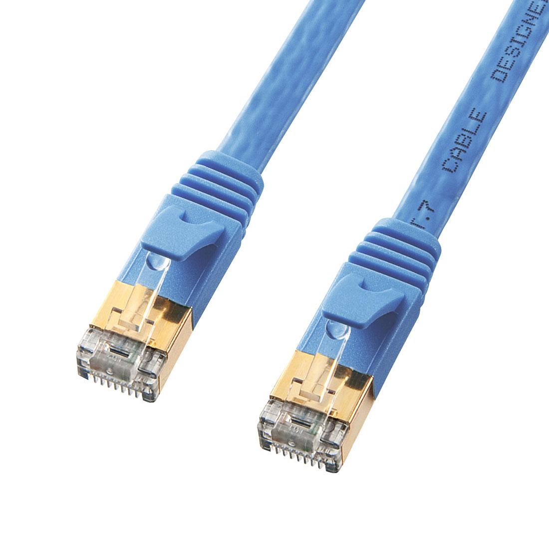 15m Flat LAN Cable (CAT7 / Blue)