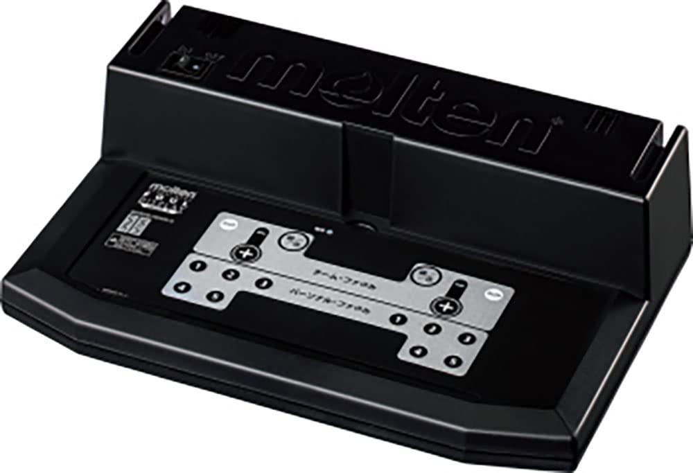 molten Selection Stock