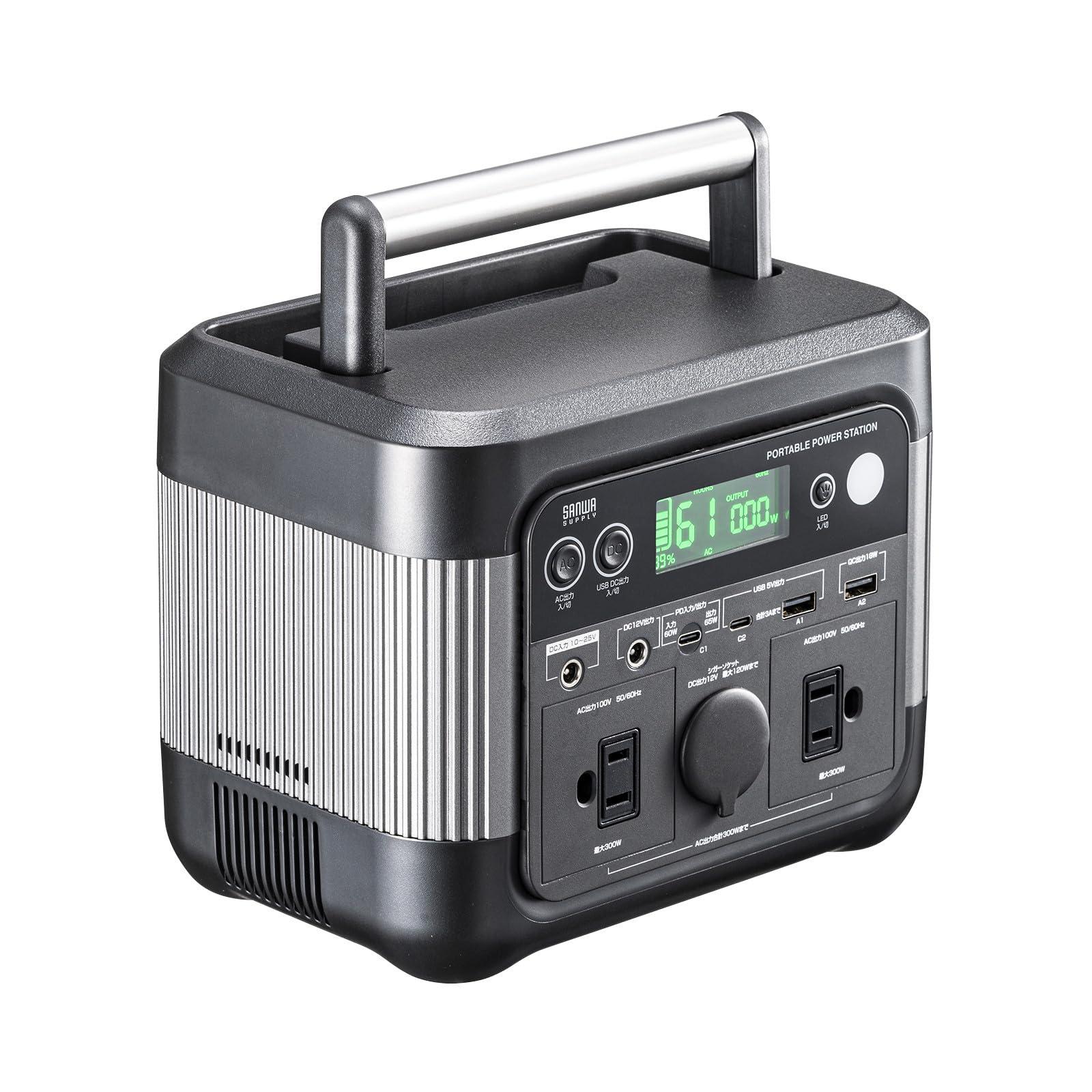 Sanwa Supply Portable Power Supply 296Wh BTL-RDC33