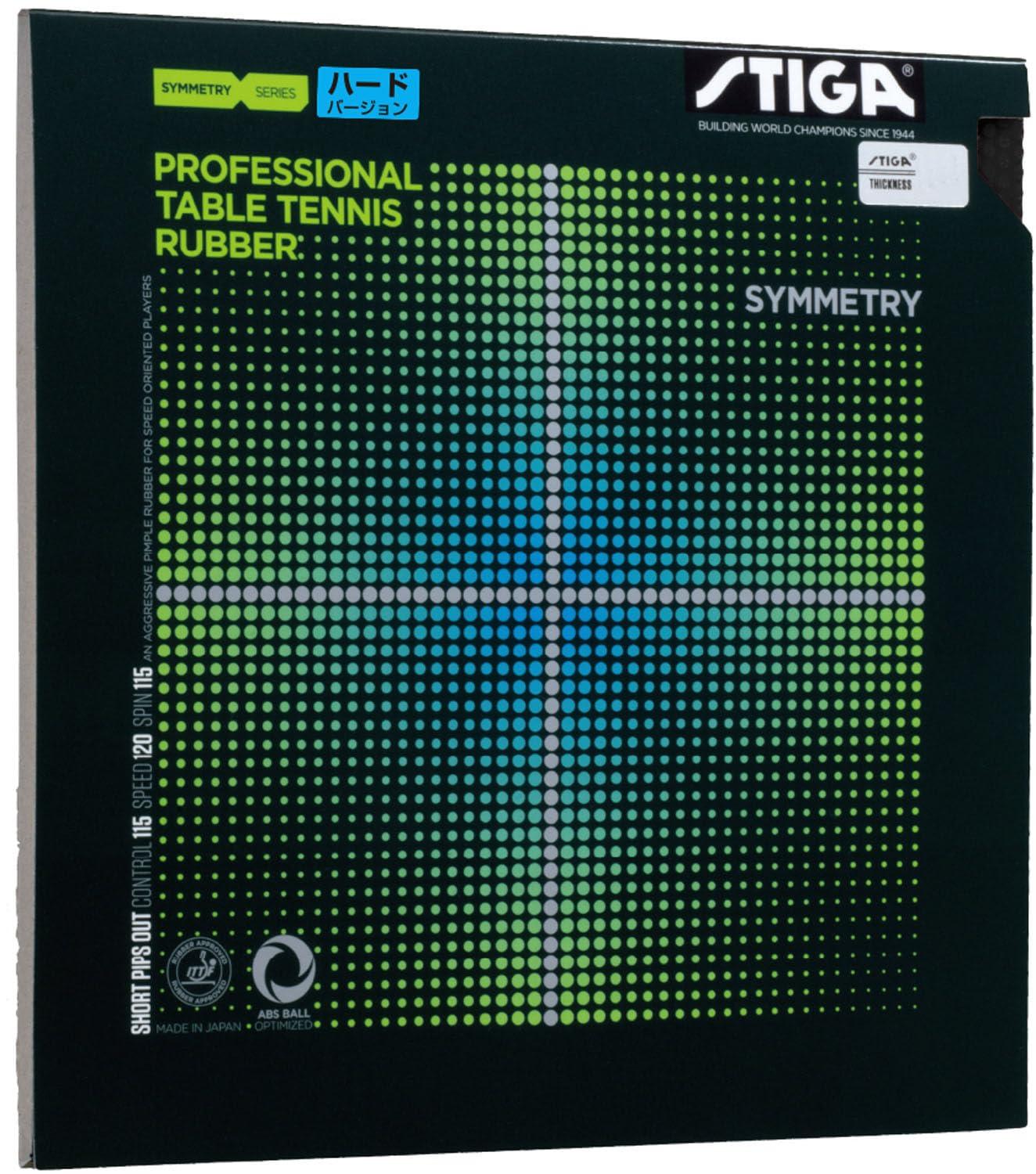 Symmetry Hard Version (Black) Medium