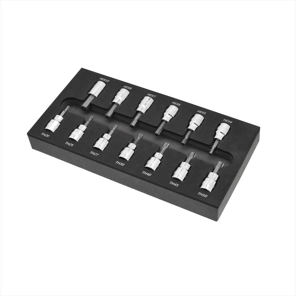 AP SCB Tool Unit Q236