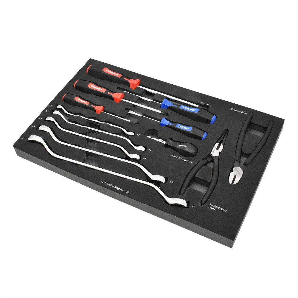 AP SCB Tool Unit TQ231
