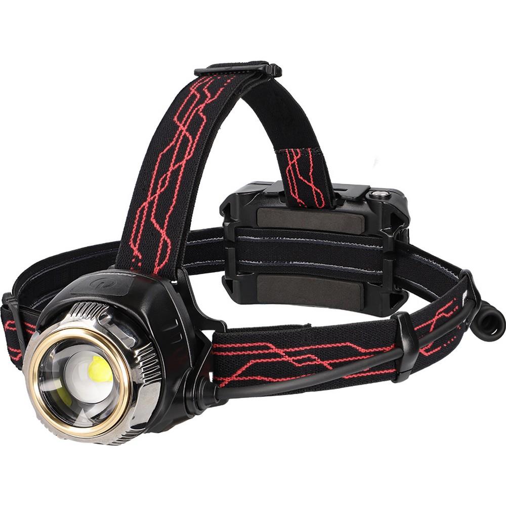 Gentos G Series Headlamp GH-300RG