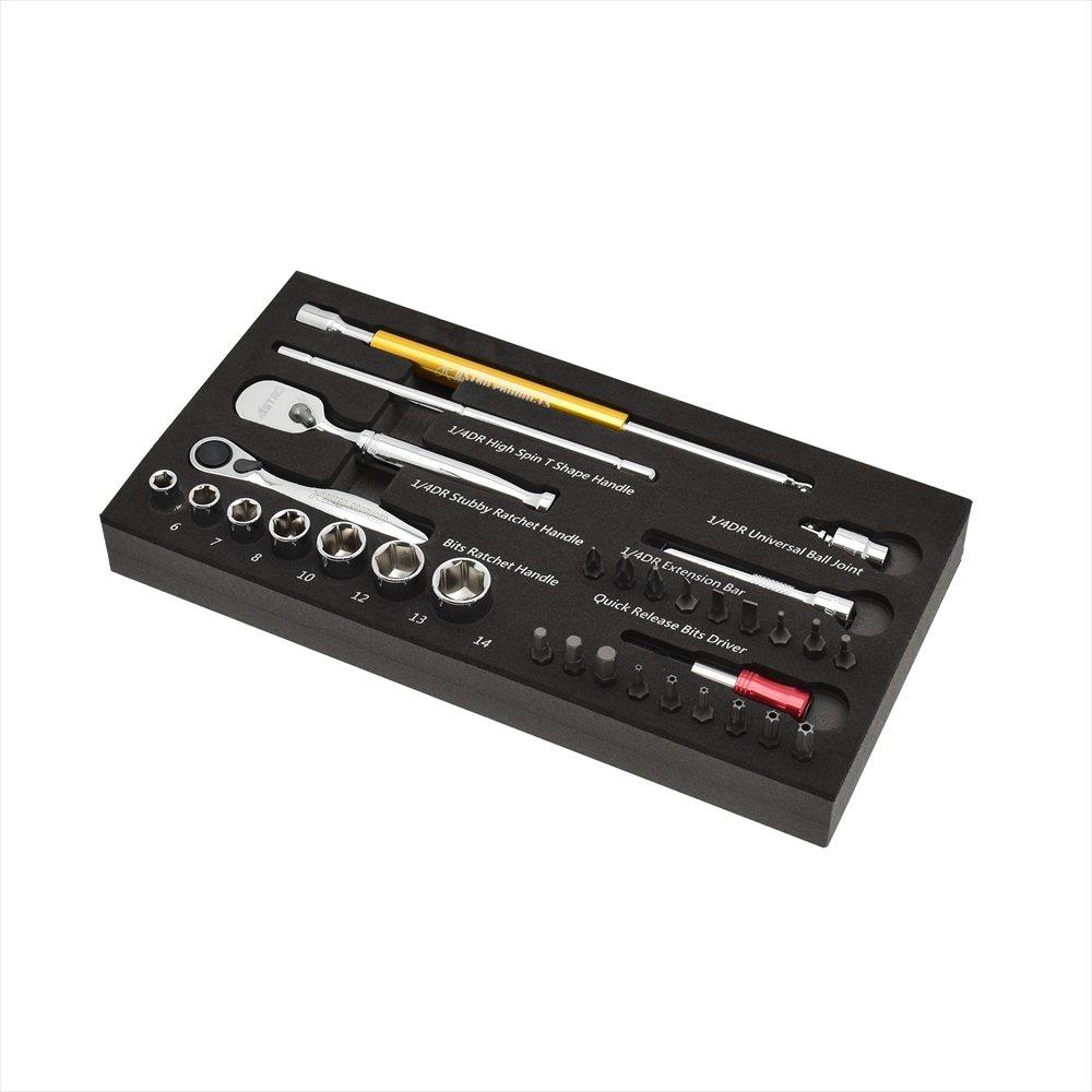 AP SCB Tool Unit Q233