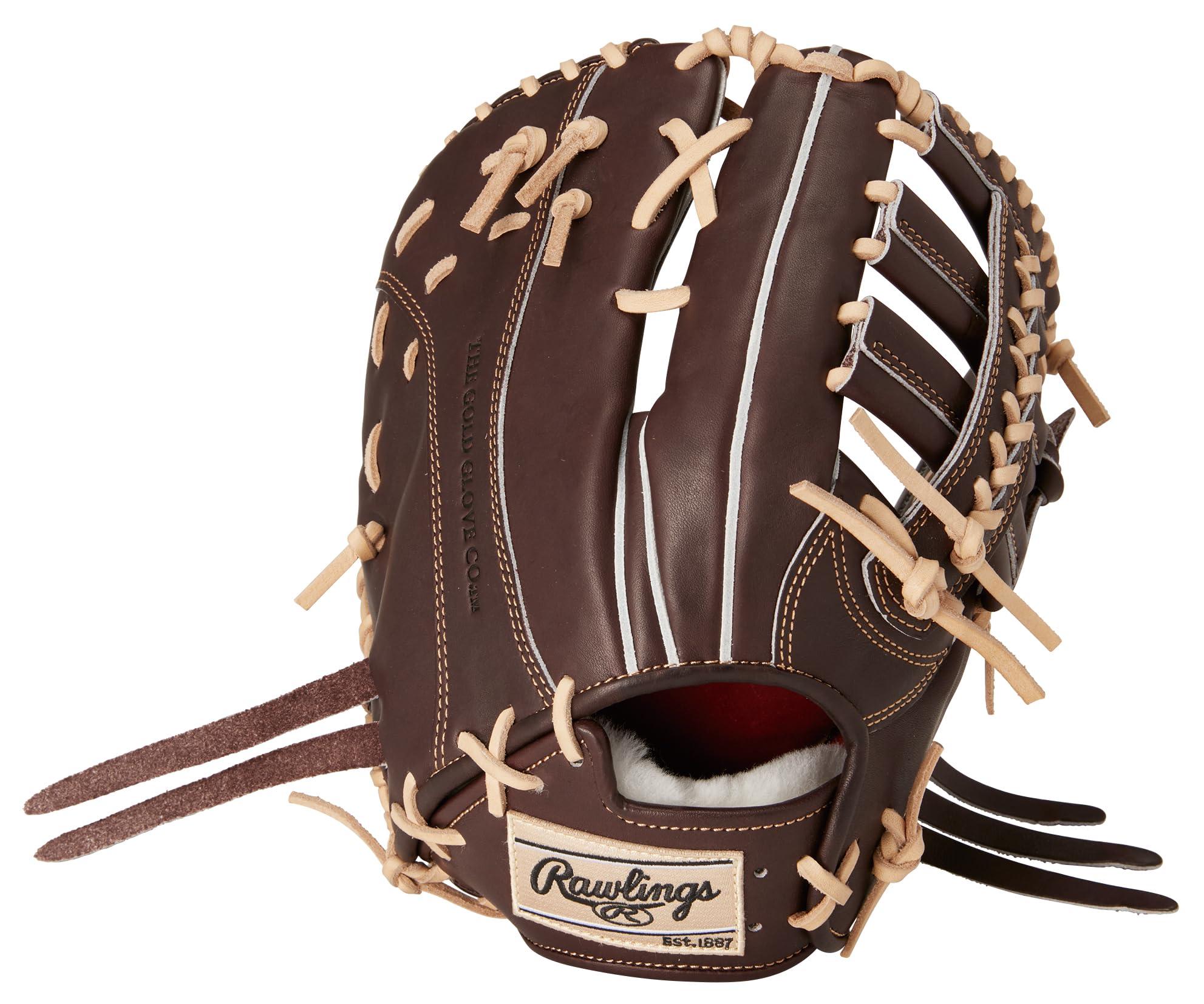 Koushiki Proprietary